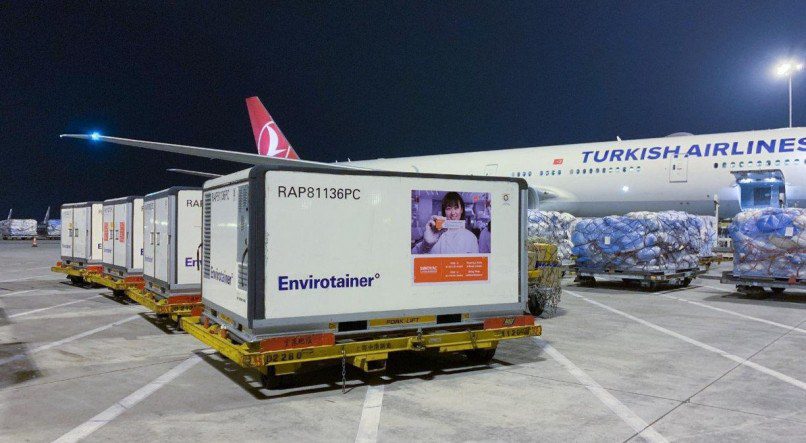 CoronaVac Turkish Cargo