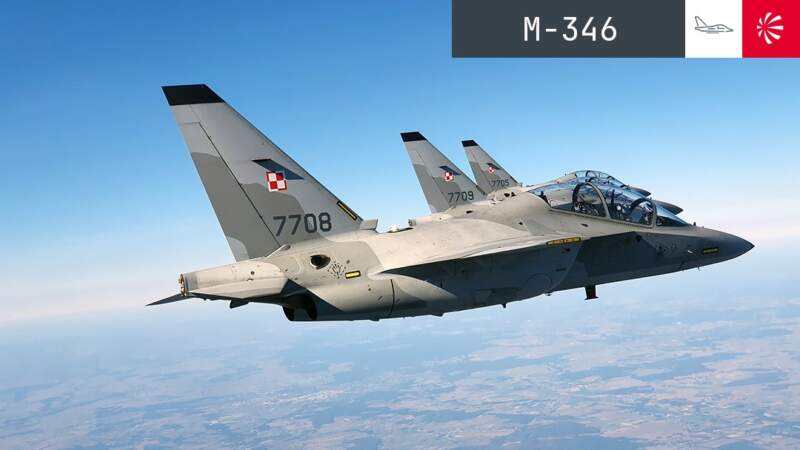 Com 16 aviões, Força Aérea Polonesa tem a 2ª maior frota de jatos M-346 na Europa.