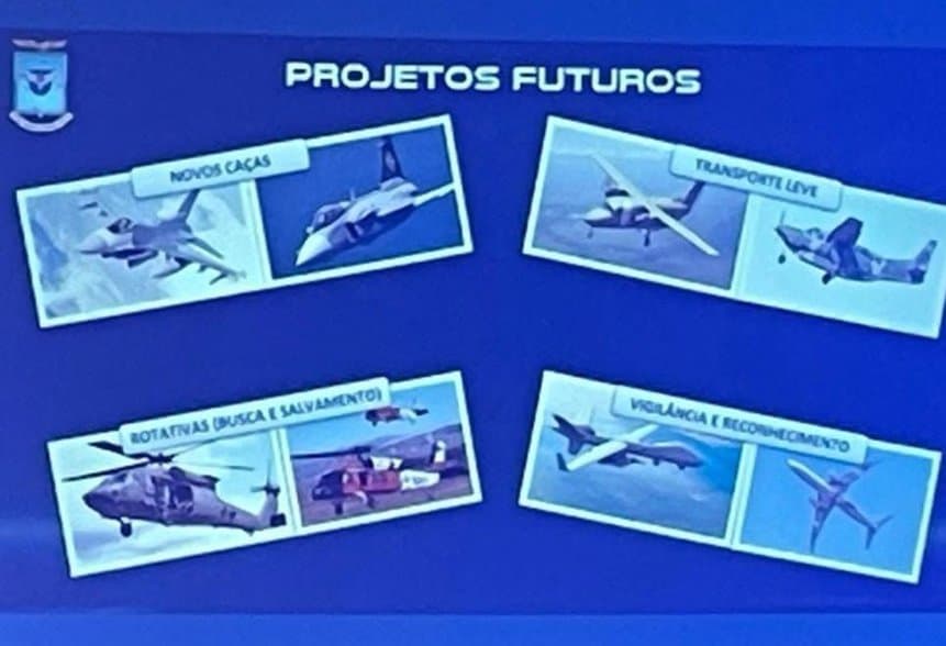 Slide de apresentação da FAB traz o F-16 ao lado do F-39 Gripen como "novos caças".