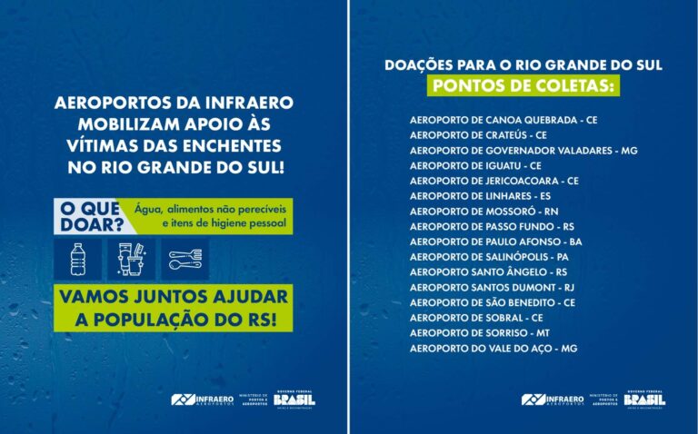 Infraero pontos mobilização Porto Alegre Rio Grande do Sul